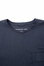 画像をギャラリービューアに読み込む, CREW SHIRTS
