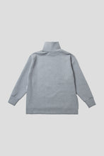 画像をギャラリービューアに読み込む, 4S HI-NECK