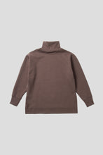 画像をギャラリービューアに読み込む, 4S HI-NECK